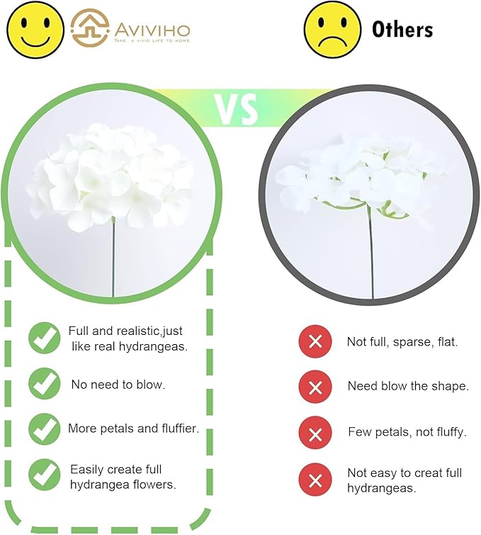 AVIVIHO 305Pcs Fake Flowers White Hydrangea Artificial Flowers Bulk (Not Squished, No Steaming Need) Ivory Silk Flowers with Stems for Party Wedding Home Table Centerpieces Baby Shower Decor