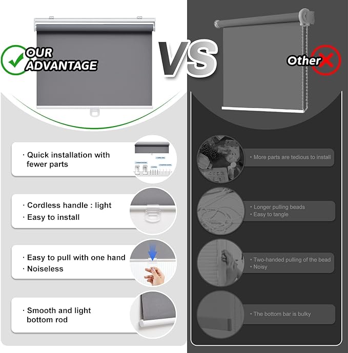 AOSKY Cordless Roller Shades Blackout Blinds for Windows Room Darkening Rolled Up Shades with Spring System, UV Protection Window Shades Door Blinds for Home and Office (15" W x 64" H, Grey)