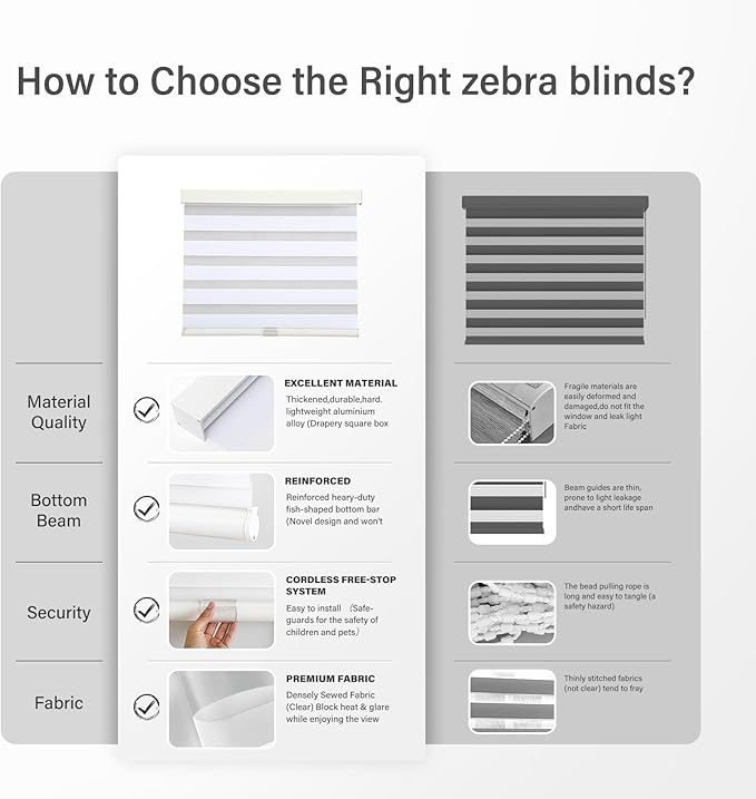 AOSKY Cordless Zebra Blinds for Windows Pull Down Roller Window Shades Dual Layer Light Filtering Privacy for Day and Night, Free-Stop Door Shades for Home Easy to Install (22" W X 72" H, Beige)