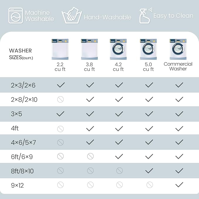 RELEANY Washable Area Rugs 2'x8' Non-Slip Modern Abstract Soft for Living Room Entryway Bedroom Nursery, Print Pattern, Blue Black Teal