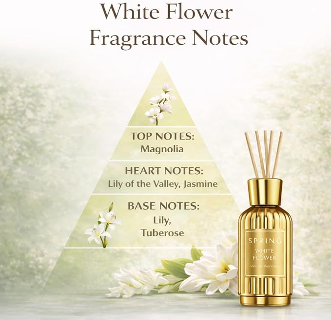 SPRING Reed Diffuser Set – Luxury Everyday Home Fragrance | Fragrance Made in France | White Flower Scent (Lily, Jasmine & Tuberose) | Alcohol-Free | 3.4 oz (100 ml)