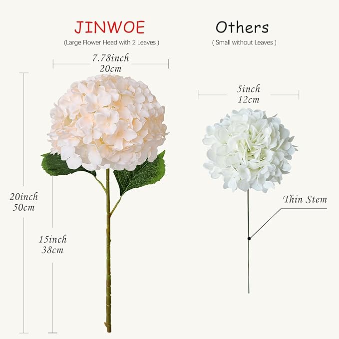 JINWOE 5Pcs Boho Silk Hydrangea Artificial Flowers, 20Inch Large Lifelike Flowers, Full Nature Artificial Hydrangeas with Stems for Indoor Bouquet Table Centerpieces Home Bohemian（Nude&Champagne）