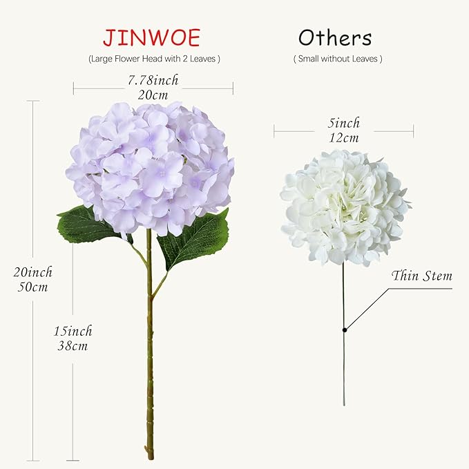 JINWOE Light Purple Fake Hydrange Flowers, 5Pcs 20Inch Large Boho Silk Flowers, Lifelike Hydrangeas Artificial Flowers for Bouquet Table Centerpieces Baby Showers Wedding Home