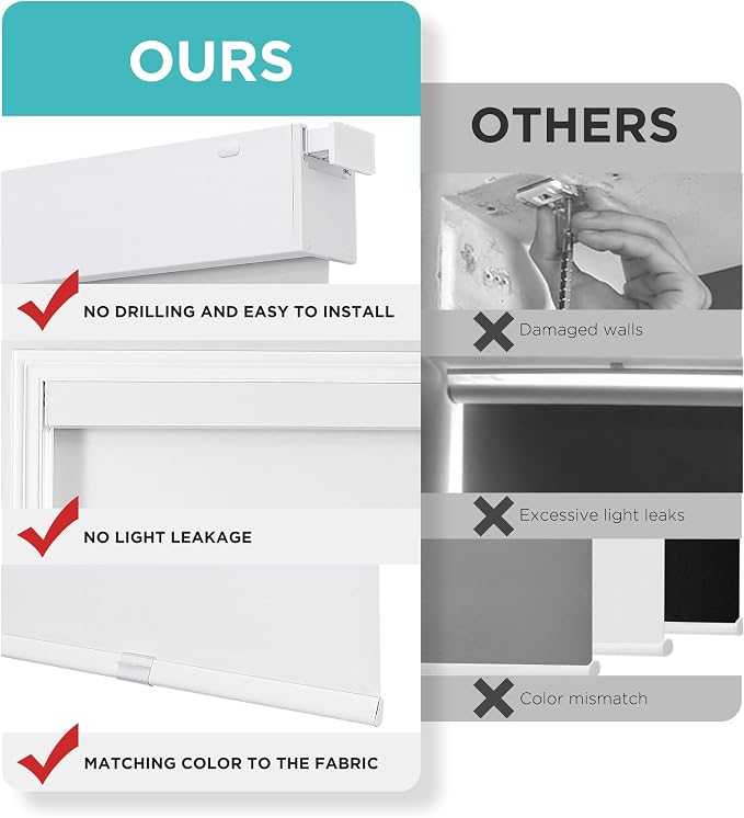 Joydeco No Drill Blackout Shades, Free-Stop Cordless Roller Shades, UV Protection, Thermal Insulated Blinds for Indoor Windows, Easy Install Window Blinds for Home and Office (White, Custom Size)