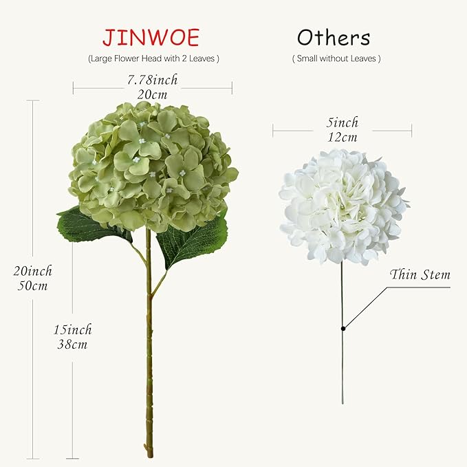 JINWOE Green Flowers Artificial Hydrangeas, 5Pcs 20Inch Large Lifelike Faux Silk Flowers, Full Artificial Hydrangeas for Bouquet Table Centerpieces Indoor Spring Outdoor Home（Rosemary Green）