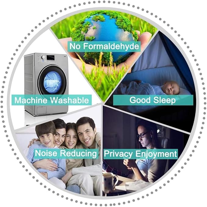 Yakamok Dark Green Blackout Curtains for Bedroom, Room Darkening Thermal Insulated Grommet Window Curtains, Light Blocking Blackout Drapes for Living Room, 38Wx54L inch,2 Panels