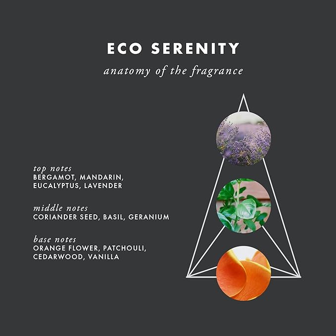 ScentAir Whisper Home Monthly Plug-in Refill, Fragrance Cartridge for Home and Office, ECO Serenity