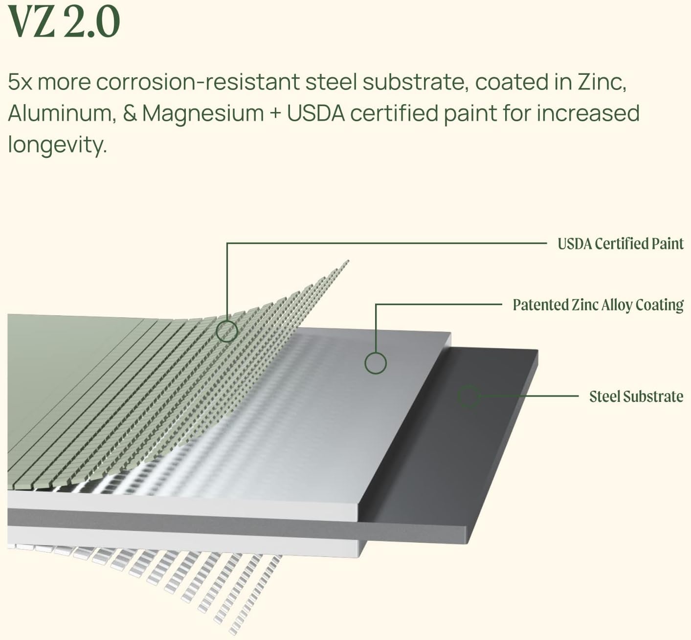 Vego garden 32" Tall 42" Round Raised Garden Bed Raised Bed Planter Box for Vegetables Flowers Patio-Modern Gray