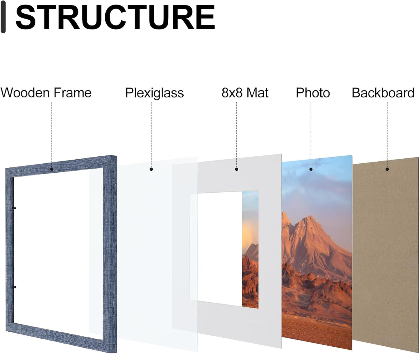 Vittanly 12x12 Picture Frames Set of 9, Shatter Resistant Plexiglass, Display 8x8 Pictures with Mat or 12x12 without Mat, Photo Frames for Wall Mount, Engineered Wood, Navy