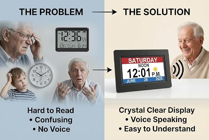 Upgraded Voice-Talking Dementia Clock with Date Time, 27 Alarms Custom Reminders, Sleep Trainer, Large Numbers, Auto DST, 10 Levels Night Dimmer, Digital Calendar Clock for Elderly, with 1.5M Adaptor