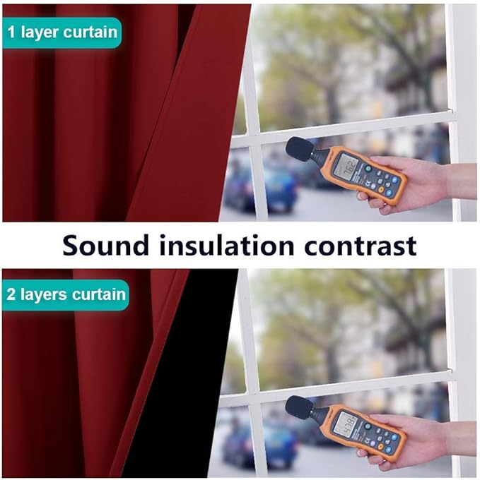 NICETOWN 100% Blackout Curtains with Black Liner Backing, Thermal Insulated Curtains for Living Room, Noise Reducing Drapes for Christmas, Burgundy Red, 37" x 60" Per Panel, Set of 2