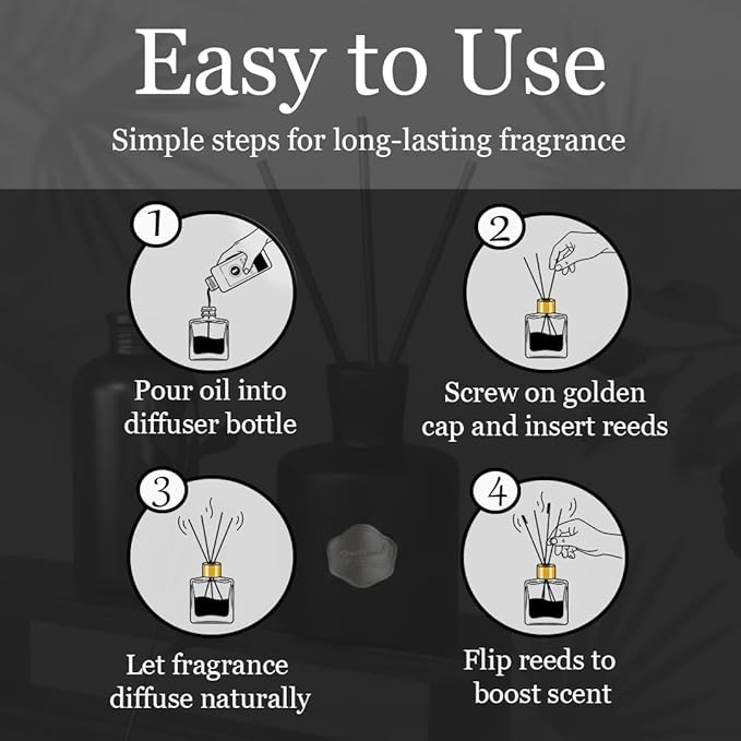 Black Reed Diffusers for Home | Premium Fragrance Diffuser | Reed Diffuser Sticks in Oil Set with Cashmere Vanilla Scent | Smell Good Stuff | Long-Lasting Oil for Bathroom & Office (5 oz)