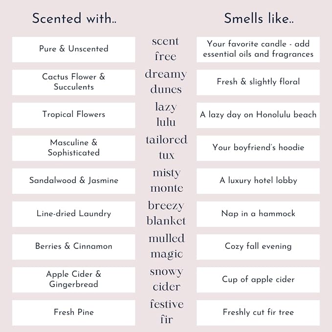 Foton Pearled Candle 9lb - Bulk Mulled Magic Fall Scent Non Toxic Luxury Long Lasting Powder Wax Sand Candles - Refillable Pearl Foton Candle Sand with 100 Wicks for Candles Making