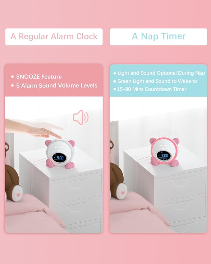 OK to Wake Clock for Kids, Sleep Training Clock with Night Light and Sound Machine, Kids Alarm Clock for Bedrooms (Pink)