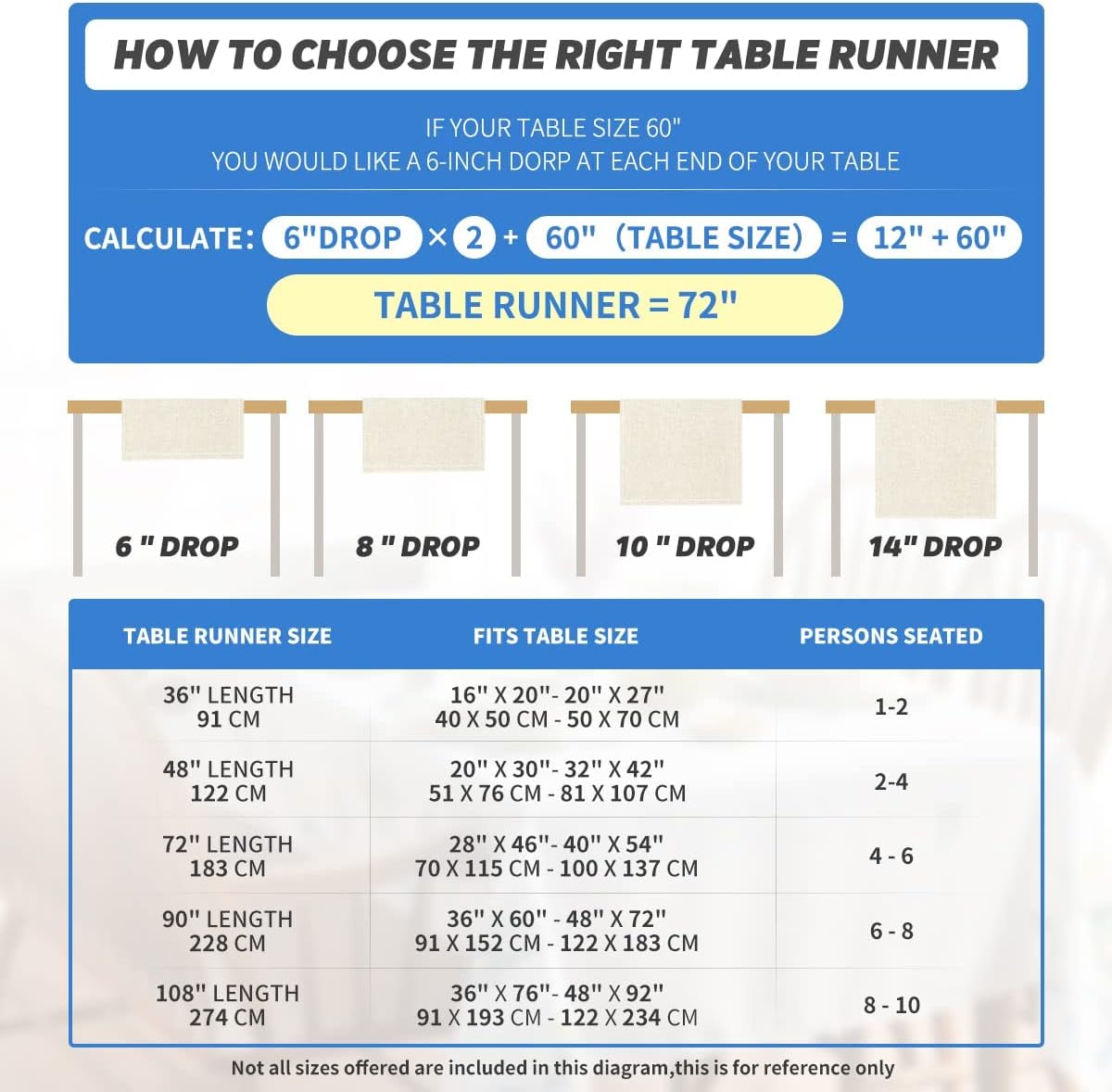 Artoid Mode Buffalo Plaid Pumpkins Mushrooms Birdhouse Leaves Table Runner, Seasonal Fall Harvest Vintage Kitchen Dining Table Decoration for Indoor Outdoor Home Party Decor 13 x 48 Inch