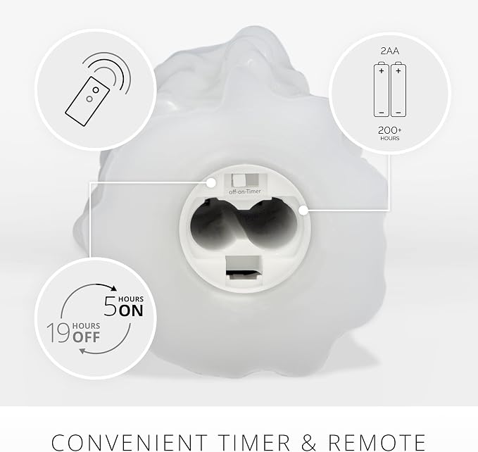 Luminara Heavy Wax Drip Flameless LED Candle, White 2.5" x 6.5", Timer Function, Real Wax Pillar, Battery Operated Unscented Safe, Long-Lasting
