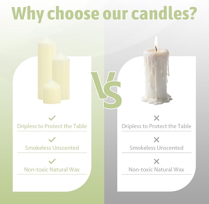 6 Pcs Ivory Pillar Candles Bulk Set，2x3 2x6 2x8 Inch - 2 Each Size，Hurricane Candles，Dripless Unscented Smokeless，Gives You a Better Atmosphere When Organizing Wedding or Event Party.