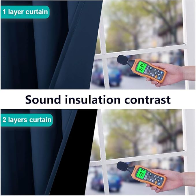 NICETOWN 100% Blackout Curtain Set, Thermal Insulated & Energy Efficiency Window Draperies for Guest Room, Full Shading Panels for Shift Worker and Light Sleepers, Navy Blue, 37W x 40L, 2 PCs