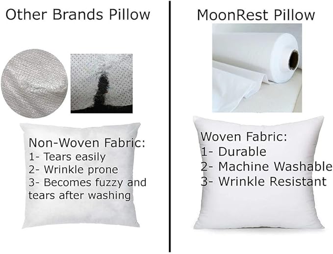MoonRest® 16x20 Inch Synthetic Down Alternative Rectangle Pillow Insert Form Stuffer for Sofa Shams, Decorative Throw Pillow, Cushion and Bed Pillow Stuffing - Hypoallergenic 16“X 20”