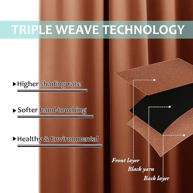 NICETOWN Burnt Orange 100% Blackout Lined Curtains, 2 Thick Layers Completely Blackout Window Treatment Thermal Insulated Drapes for Kitchen/Bedroom (1 Pair, 55-inch Width x 68-inch Length per Panel)