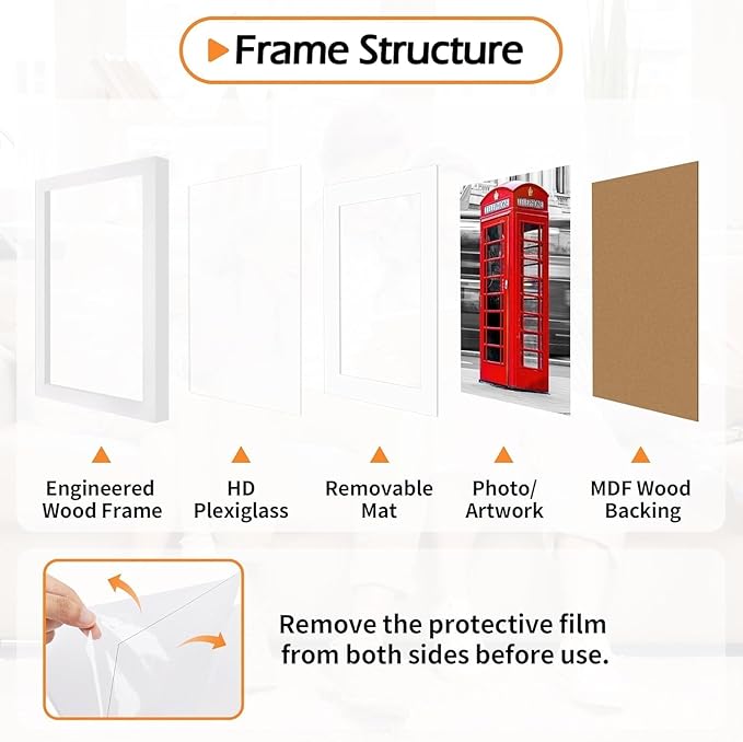 12x12 Picture Frame 2 Pack, White Photo Frames Collage for Wall Hanging, 12 x 12 Square Wall Gallery Poster Frame with Clear Plexiglass, Display Pictures 8x8 with Mat or 12x12 Without