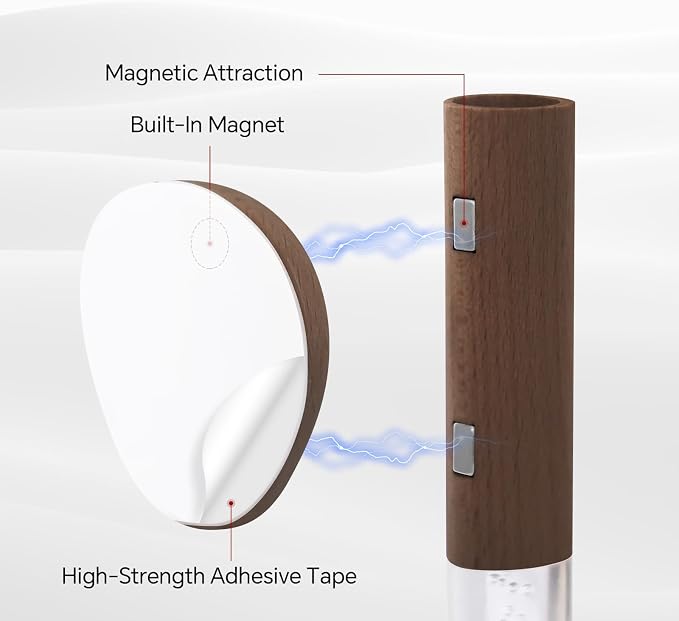 Motion Sensor Night Lights Indoor, Rechargeable Night Lights Wall Sconces Wooden Set of 2, Battery Powered Magnetic Wall Sconces Decor for Bedroom, Hallway, Bathroom, Stairway, Closet（Walnut Wood）
