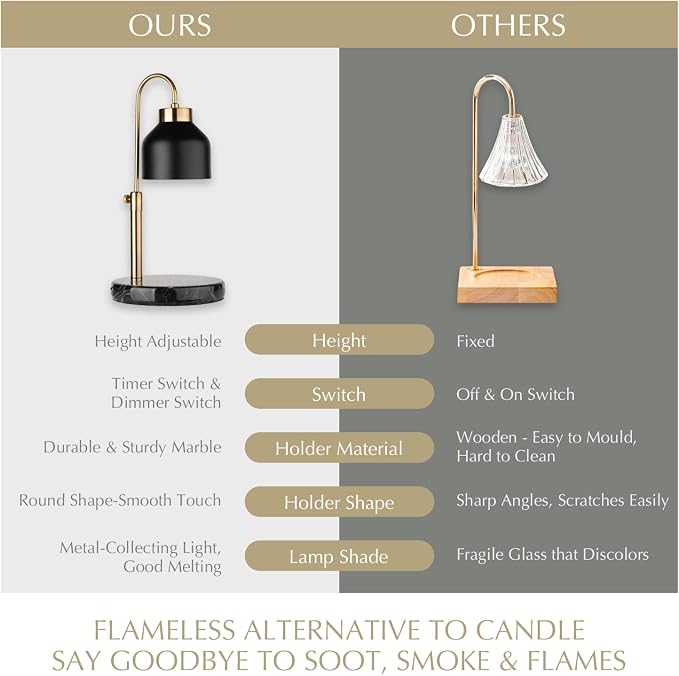 Marble Candle Warmer Lamp with Timer & Dimmer - Adjustable Height Electric Wax Melt Warmer fit for All Jar Candle Sizes, Premium Marble Base - Flameless Fragnance Lamp for Home Decor & Gifts