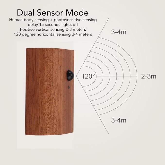 gernie 2Pcs Motion Sensor Night Light, USB Rechargeable Magnetic Wall LED Light Wooden Motion Sensor Stairway Night Light for Bathroom, Hallway, Stairs, Bedroom, Kitchen