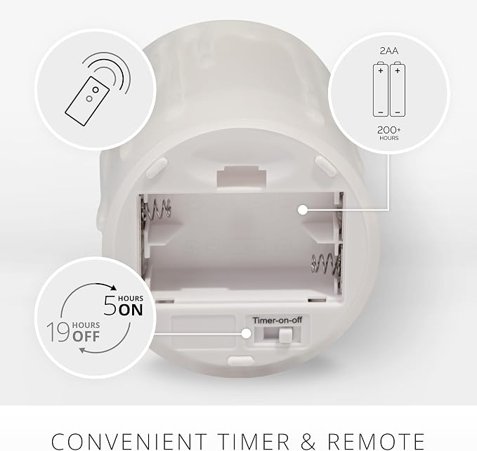 Luminara Wax Drip Flameless LED Candle, White 3" x 6.5", Timer Function, Real Wax Pillar, Battery Operated Unscented Safe, Long-Lasting