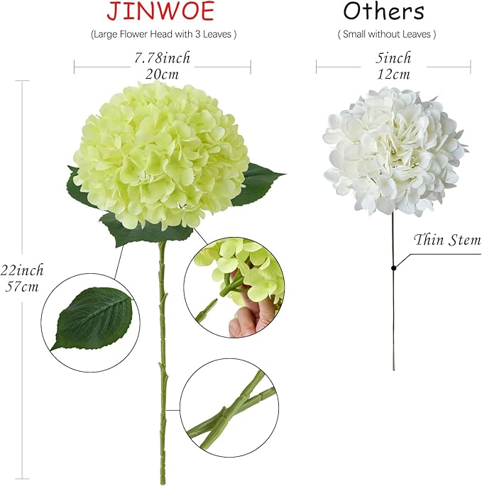 JINWOE Light Green Hydrangea Artificial Flowers, 4Pcs 22" Large Lifelike Faux Silk Flowers, Full Artificial Hydrangeas for Bouquet Table Centerpieces Indoor Spring Outdoor Home