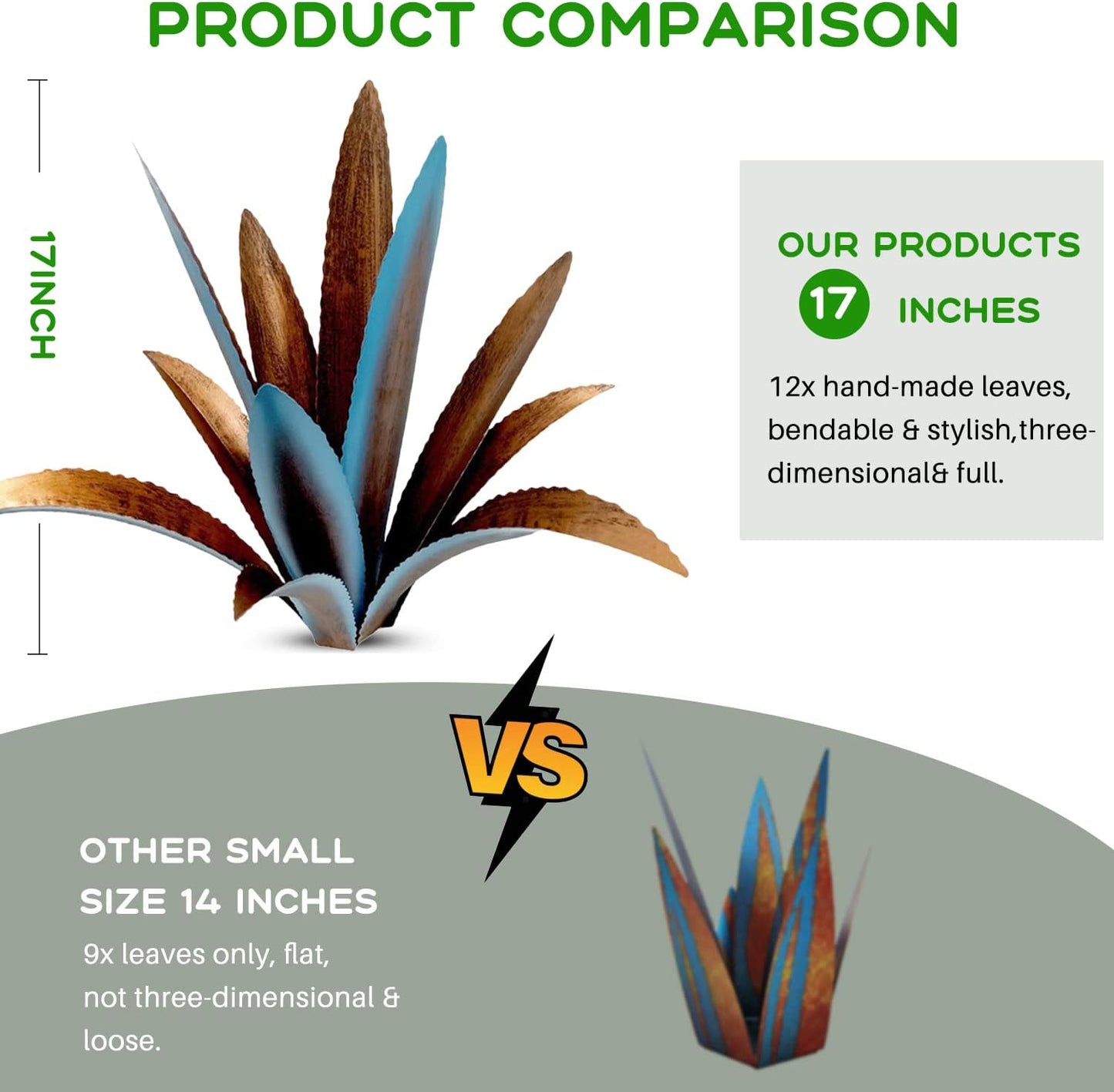 DIY Metal Agave Plant Art Yard Tequila Art Sculpture, Tequila Rustic Garden Sculpture Statue Outdoor Decor,Agave Metal Plants for Yard, Garden Lawn Ornaments (12 Leaves -Blue)