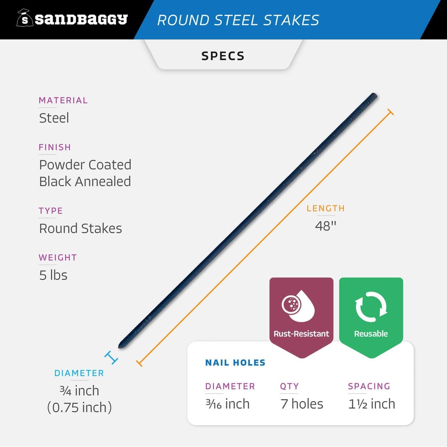 Sandbaggy Round Steel Concrete Form Stakes with Nail Holes - Rust Resistant Coating - Removable, Reusable (5, 3/4 in X 48 in)
