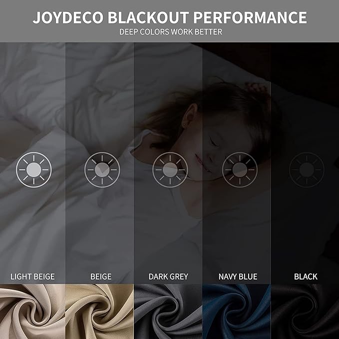 Joydeco Blackout Curtains 95 inch Long 2 Panels Set, Thermal Insulated Long Curtains & Drapes 2 Burg, Room Darkening Grommet Drapes for Bedroom Living Room Windows (W52 x L95 Inch, Red)