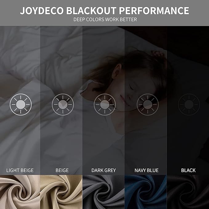 Joydeco Blackout Curtains 63 inch Length 2 Panels Set, Thermal Insulated Long Curtains & Drapes 2 Burg, Room Darkening Grommet Drapes for Bedroom Living Room Windows (W42 x L63 Inch, Royal Blue)
