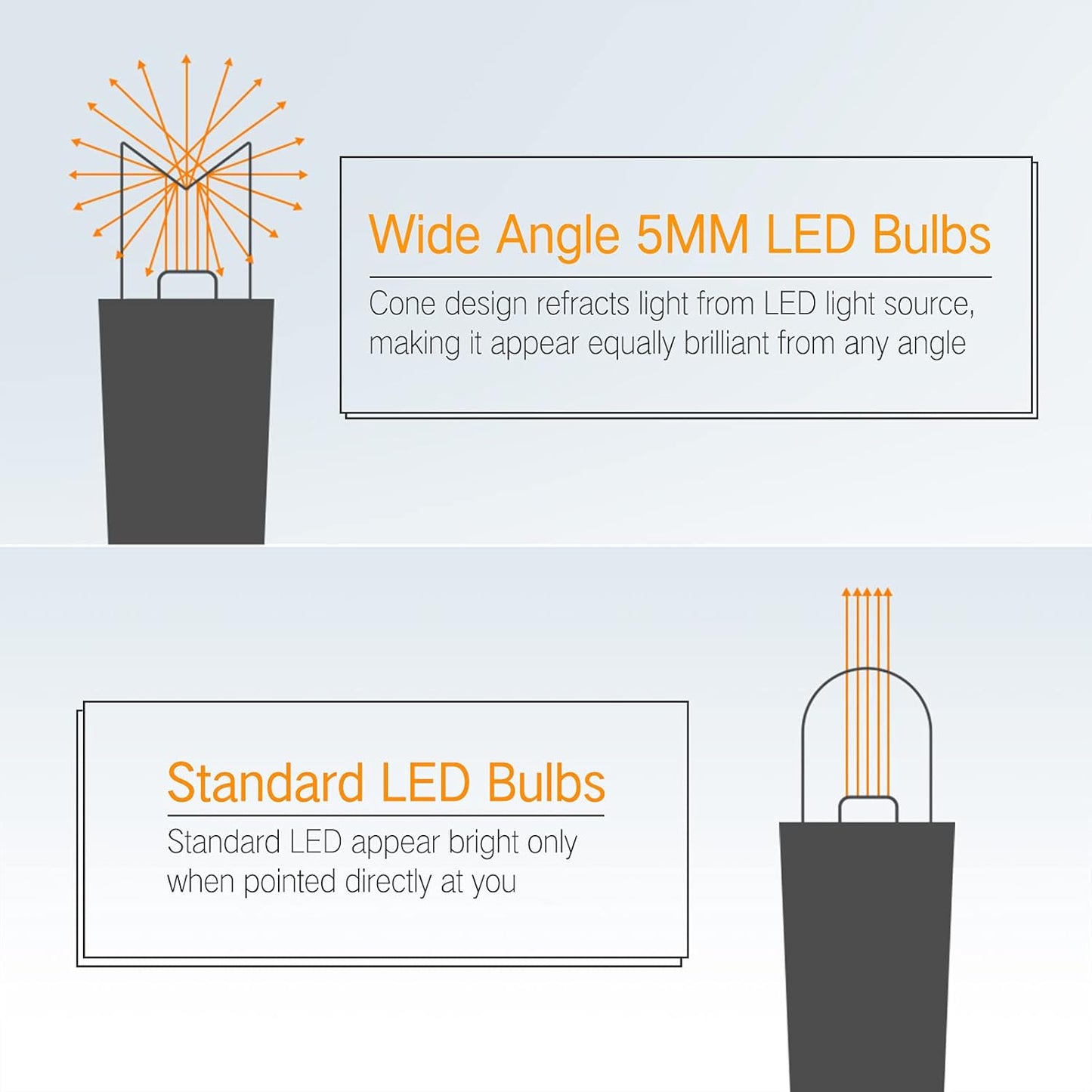 Brizled Purple & Green Halloween Lights, 33ft 100 LED Halloween String Lights 5mm Wide Angle String Lights, 120V UL Certified Connectable Halloween Lights Outdoor for Party Halloween Decor, Black Wire