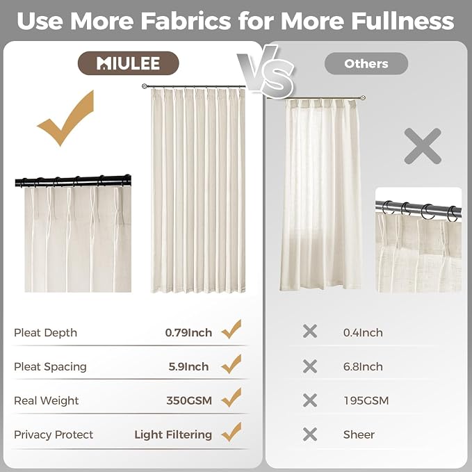 MIULEE Pinch Pleated Thick Linen Curtains 90 Inches Long 2 Panels for Living Room Bedroom, Linen Texture Memory Trained Drapes Pinch Pleat Light Filtering Neutral Ivory Cream Farmhouse Window Curtains