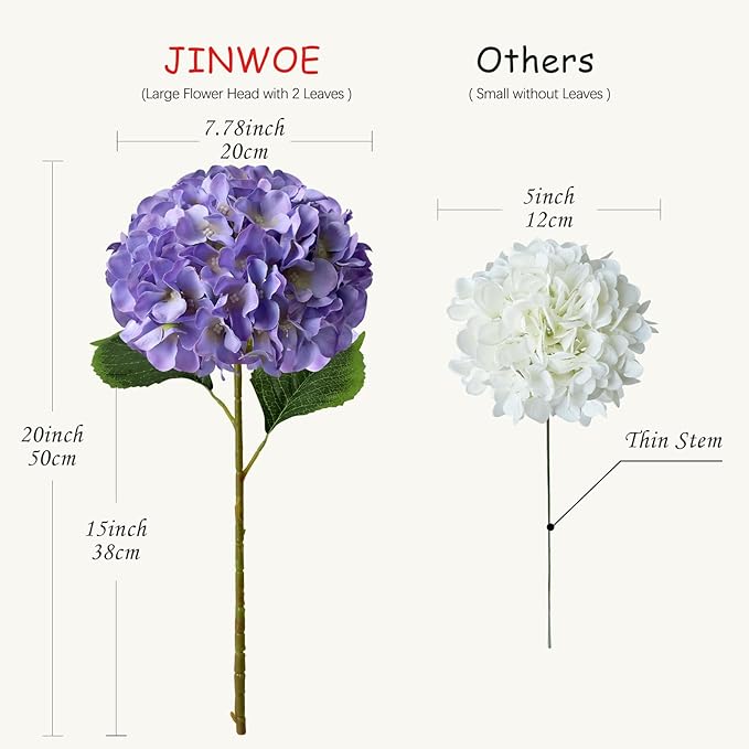 JINWOE 5Pcs Puple Artificial Silk Hydrangea Flowers, 20Inch Large Lifelike Faux Hydrangea with Stems Bouquet for Home Table Centerpieces Wedding Baby Shower Garden Party Decoration