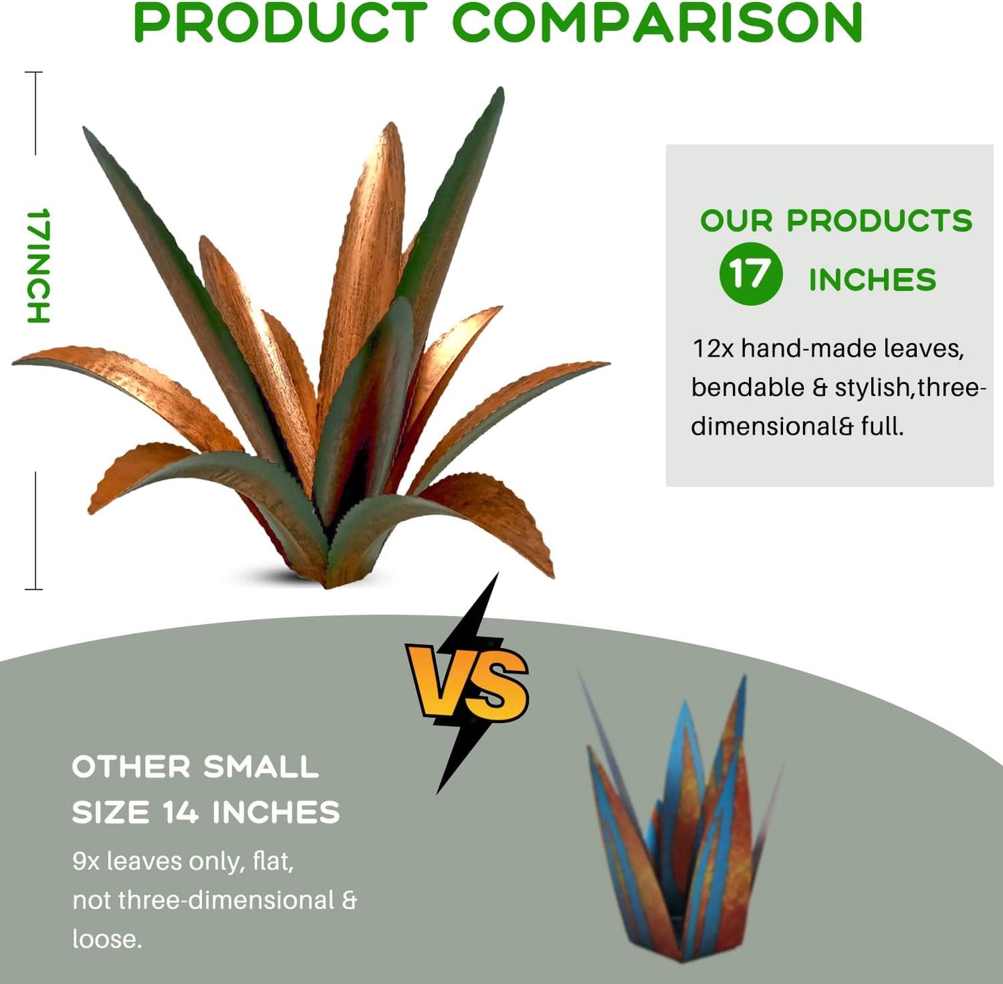 DIY Metal Agave Plant Art Yard Tequila Art Sculpture, Tequila Rustic Garden Sculpture Statue Outdoor Decor,Agave Metal Plants for Yard, Garden Lawn Ornaments (12 Leaves -Green)