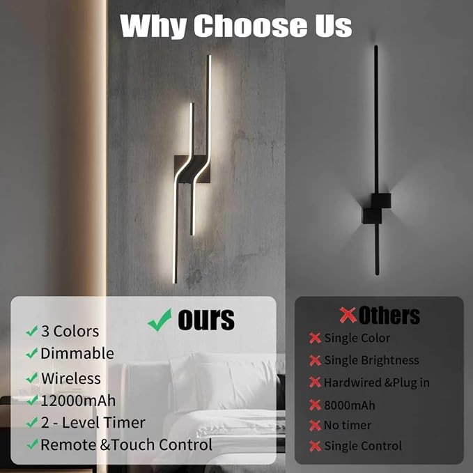 Battery Operated Wall Sconces Set of Two,31.5 Inch Modern Wireless Wall Lights for Living Room,12000mah Rechargeable Black Wall Sconces with Remote,Dimmable LED Wall Lamps for Bedroom,Hallway