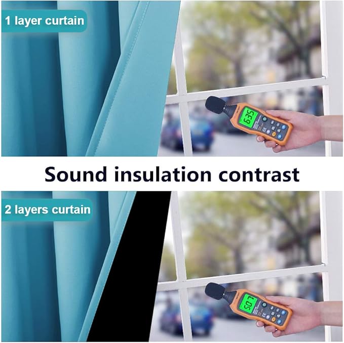 NICETOWN 100% Blackout Curtains 54 inches Long, Teal Blue, 1 Pair, 42 inches Width Each Panel, 2 Thick Layers Completely Blackout Window Treatment Thermal Insulated Lined Drapes for Small Window