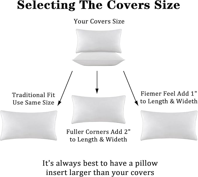 SleepMan Throw Pillow Inserts 14" x 24" (Pack of 2, White) Down Feather Pillow Stuffer Premium Decorative Pillows for Sofa Couch Bed