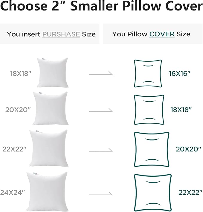 Acanva 28x28 Throw Pillow Inserts Set of 2, Premium Polyester Fiber Fill Square Sham Stuffer Cushion for Sofa, Bed, Couch and Chair, Machine Washable, White