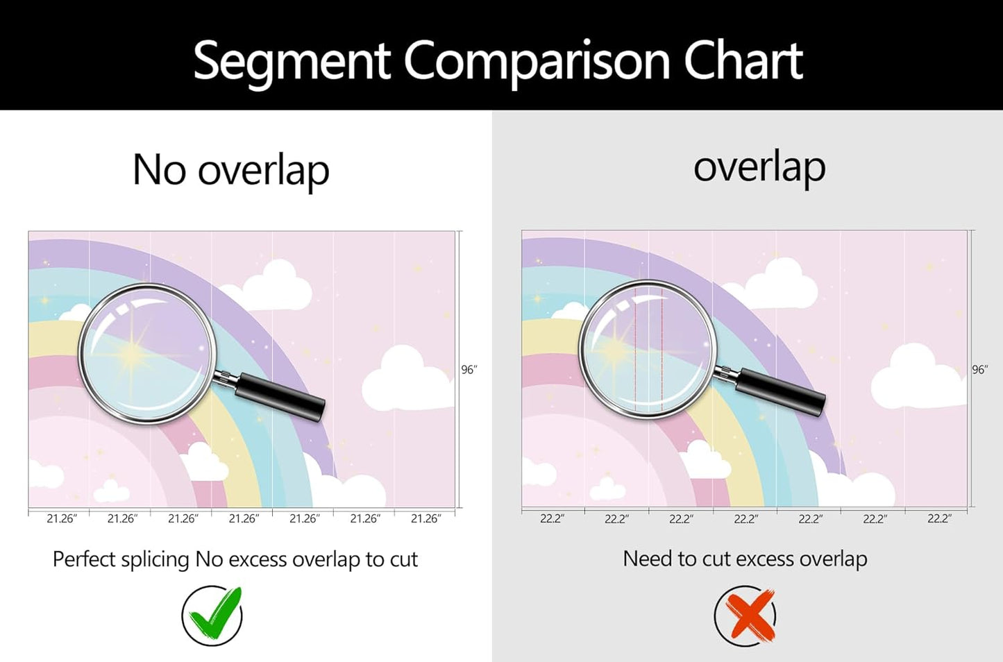 WFBHUA-Rainbow Cloud Wallpaper Mural Kids Bedroom Pink Wallpaper for Girls Room Baby Room (Not Peel and Stick)