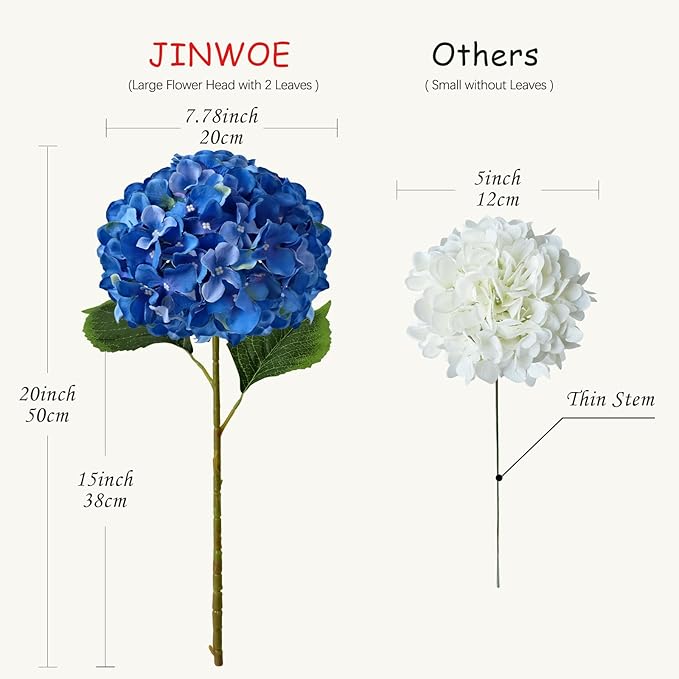 JINWOE Royal Blue Fake Hydrangea Artificial Flowers, 5Pcs 20Inch Large Lifelike Silk Artificial Hydrangeas, Full Fake Flowers for Bouquet Table Centerpieces Wedding Indoor Home