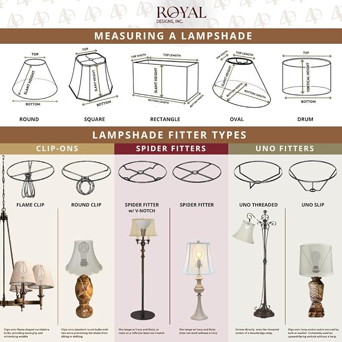 Royal Designs, Inc. BS-754-16EG-2 Bottom Scallop Gather Pleat Basic Lamp Shade, 8 x 16 x 13, Eggshell, 2-Pack