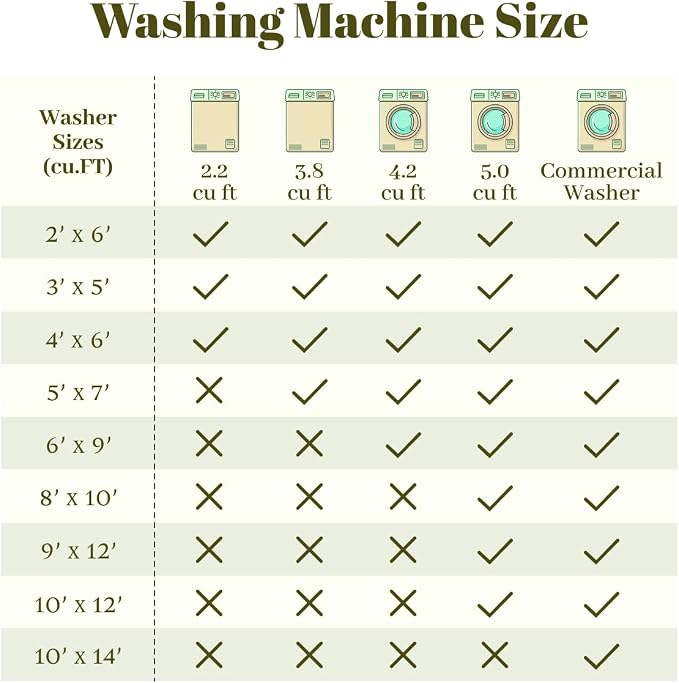 Homemate Washable Rug 9x12 Area Rugs - Vintage Faux Wool Rugs for Living Room Bedroom Dining Room - Non Slip Foldable Carpet Indoor Area Rug for Home Decor（9'x12', Green