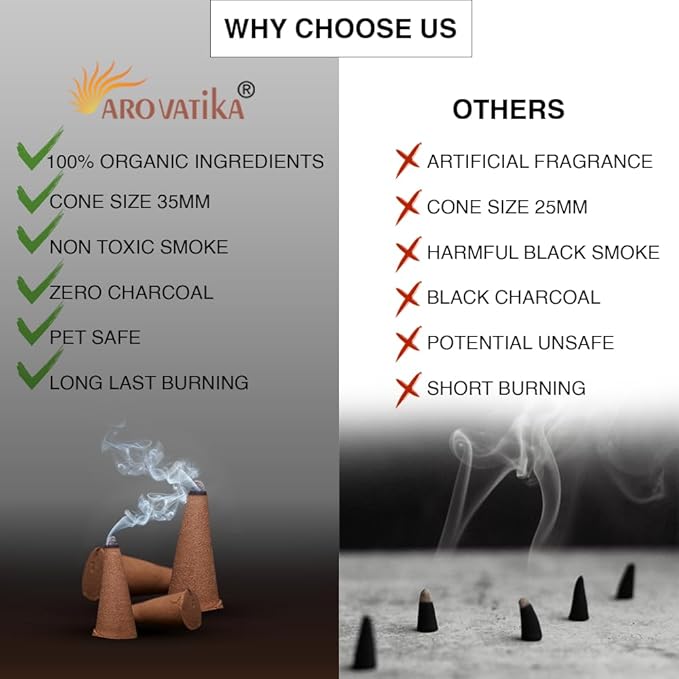 ARO VATIKA Vedic Dragons Blood Natural Masala 120 Incense Cones in Pack of 12 Boxes |12 Assorted Fragrances Dhoop Cones | Best for Prayer, Reiki, Meditation and Relaxation | Burn time- 25 Mins