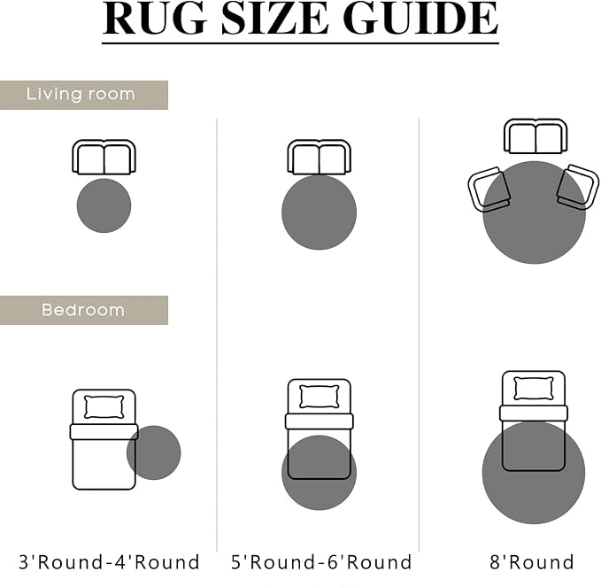 PureCozy Grey Round Area Rug 6ft Entryway Door Mat Small Circle 6x6 Kitchen Vintage Carpet Non Slip Indoor Bedroom Washable Distressed Floral Retro Accent Throw Rug Office Bathroom