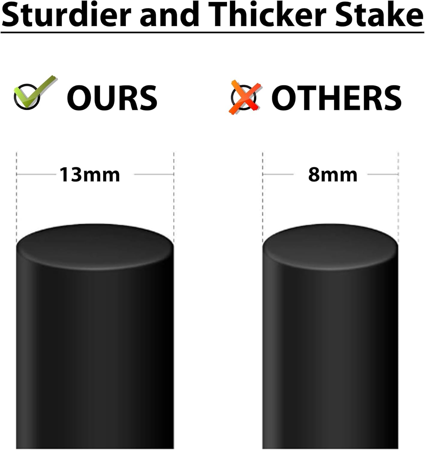 LZRS 4 Pack 71x20in Rustic Iron Arch Decoration Garden Trellis with Black Metal Coating – Perfect for Supporting Climbing Plants Outdoor, Roses, Vines, Flowers, and Vegetables.