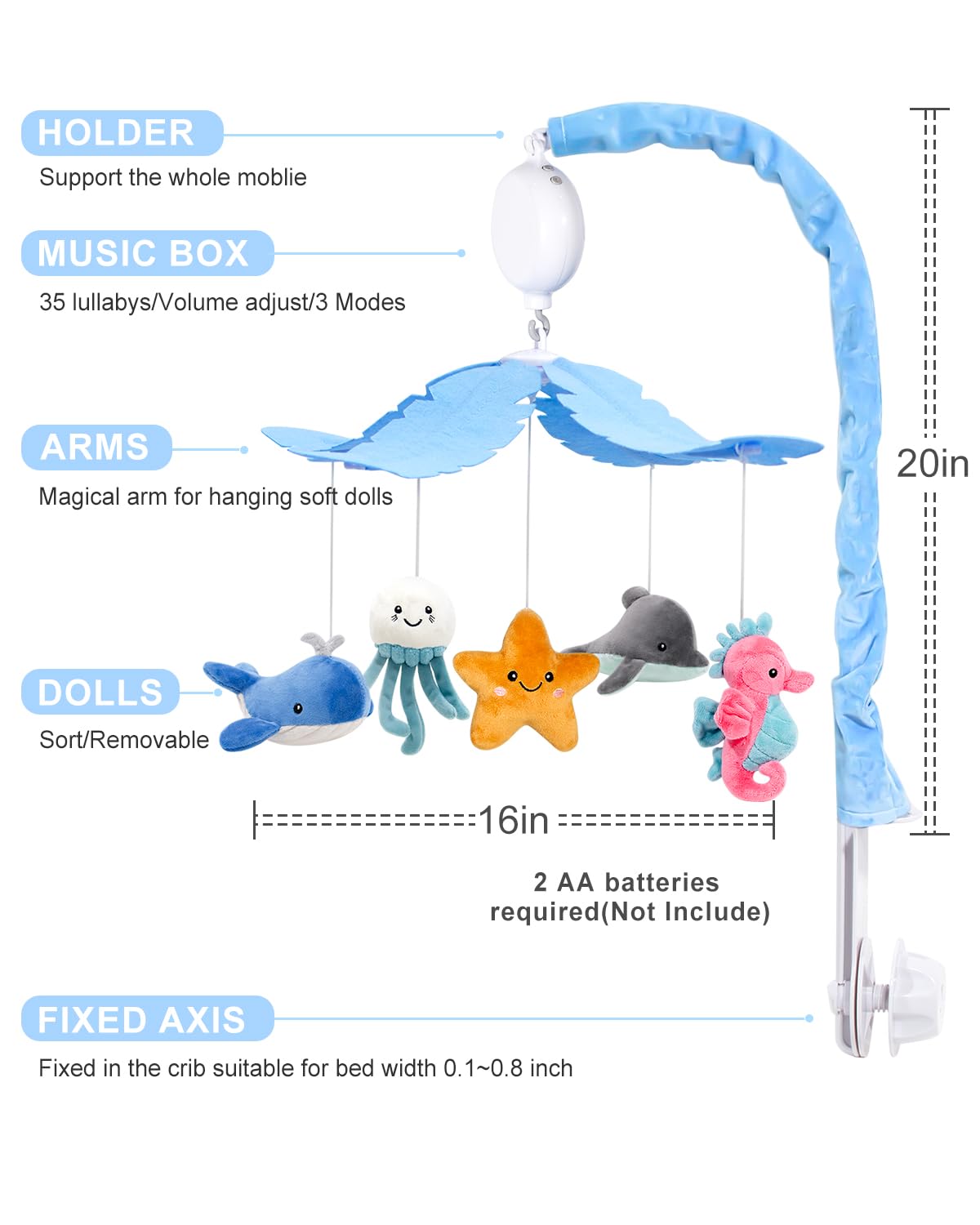 FEISIKE Baby Crib Mobile with 35 Lullabies, 3 Modes Rotation & Music, Adjustable Volume, Nursery Decor for Boys and Girls (Ocean Theme)